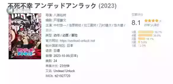 春节在家怎么可能无聊！来看看2023的神仙番剧吧！