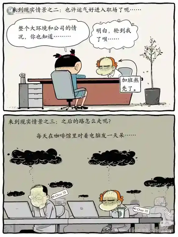 童年回归？终结抑郁的猫小乐要继续画《阿衰》了